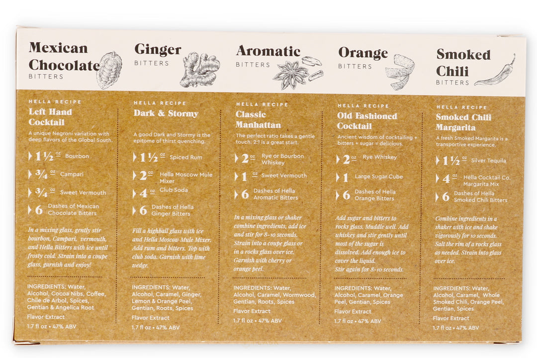 Hella Cocktail Co 5 Flavor Bitters Bar Set
